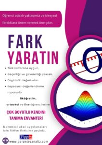 Parantez-Kendini Tanıma Envanteri